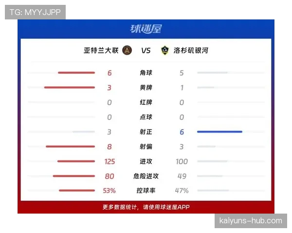 洛杉矶银河近期赛程中场进攻效率下降，在联赛竞争中面临关键考验。
